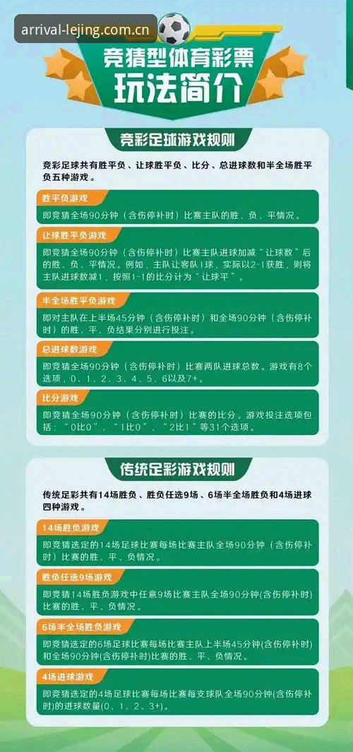 乐竞体育平台赛事数据查询避坑指南：LJ赛事官网的七个常见误操作